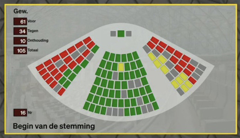 Vlaanderen keurt moeizaam stikstofakkoord goed