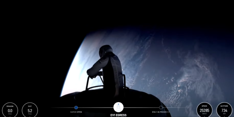 SpaceX maakt eerste commerciële ruimtewandeling een feit