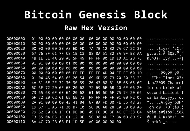 Noors voorstel: verbied cryptomining