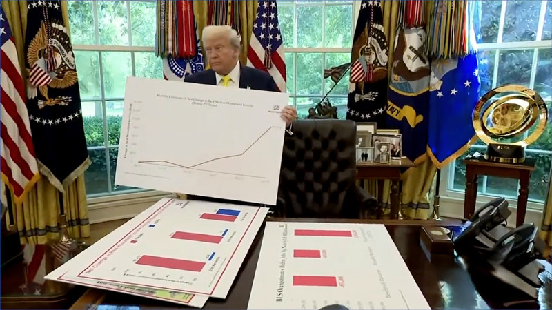Een week nadat Trump het  hoofd van het statistiekbureau heeft ontslagen, zijn de jobcijfers plots wél goed