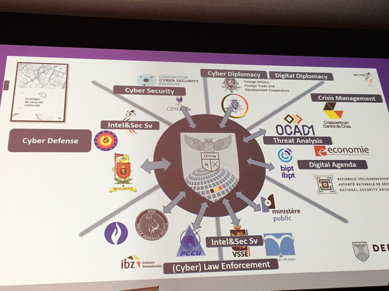 Resultaat aanbesteding geeft details over Belgisch Cyber Command