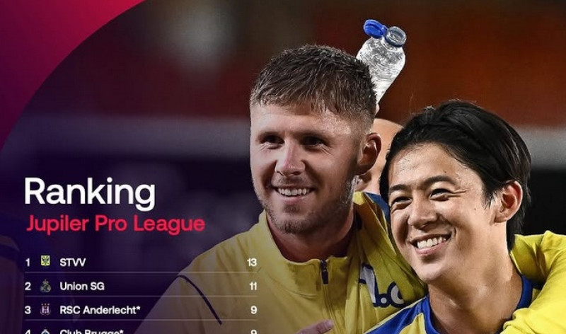Jupiler Pro League: hét verrassingsweekend in België