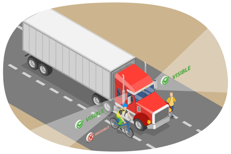 Scholieren leren gevaren van dode hoek tijdens verkeersweek HeLiKs