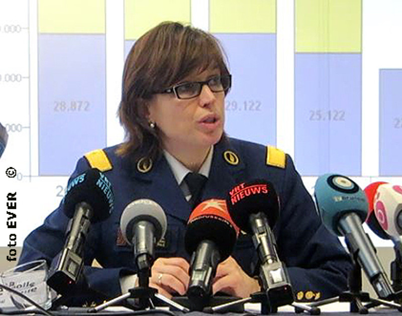 Migrantensmokkel - Europol voert strijd op door nieuwe afdeling “European Centre Against Migrant Smuggling”  (ECAMS) te lanceren.