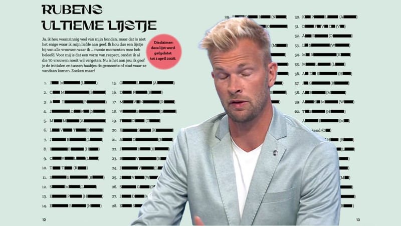 Van Gucht deelt initialen van 70 bedpartners in zijn boek ‘De man, het raadsel, het quizboek’
