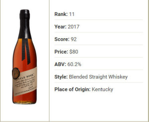 image 11.-Little-Book-The-Easy in Whisky 2017 gallery