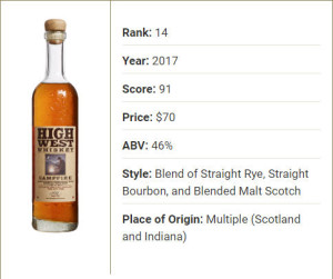 image 14.-High-West-Campfire in Whisky 2017 gallery