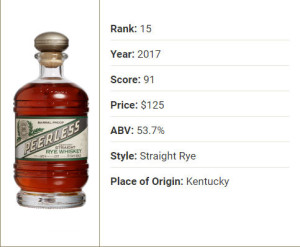 image 15.-Kentucky-Peerless-Straight-Rye in Whisky 2017 gallery