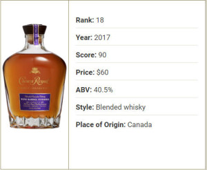 image 18.-Crown-Royal-Noble in Whisky 2017 gallery