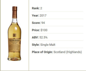image 2.-Glenmorangie-Astar-2017-Release in Whisky 2017 gallery
