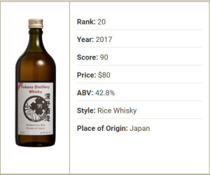 image 20.-Fukano-2017-Edition in Whisky 2017 gallery