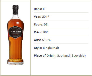 image 8.-Tamdhu-Batch-Strength-002 in Whisky 2017 gallery