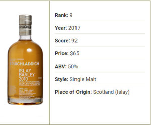 image 9.-Bruichladdich-Islay-Barley-2010 in Whisky 2017 gallery
