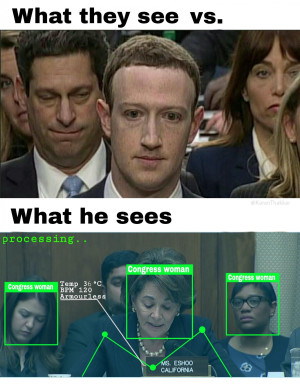 image robot-mark-zuckerberg-congressional-hearings-know-your-meme-mark-zuckerberg-memes in Zuckerberg gallery
