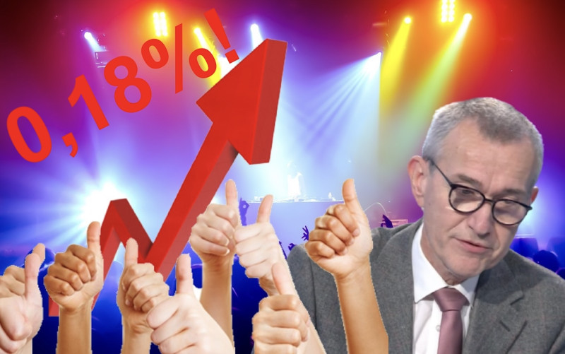 Het verpletterende succes van het Covid Safe Ticket in cijfers