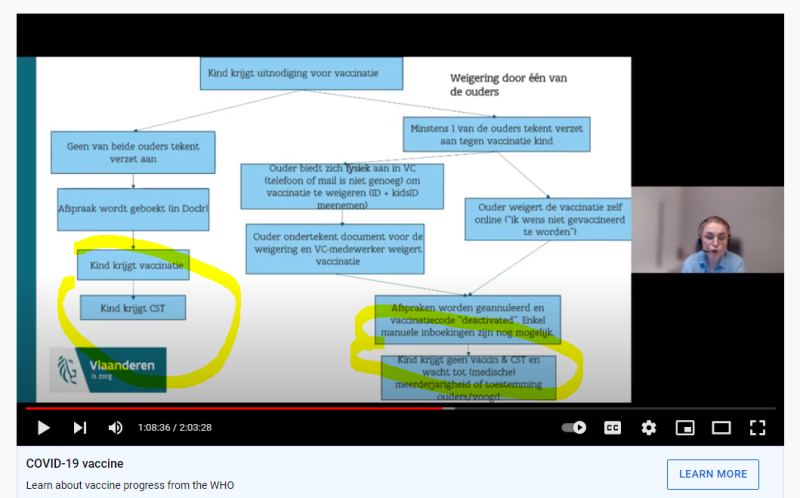 CST voor Vlaamse kinderen na coronaprik in webinar minister Beke