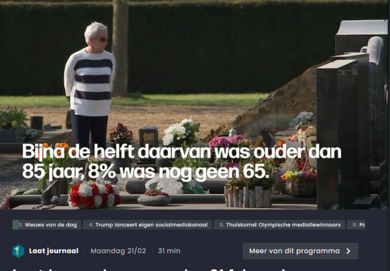 Coronadoden in België vooral 85-plussers