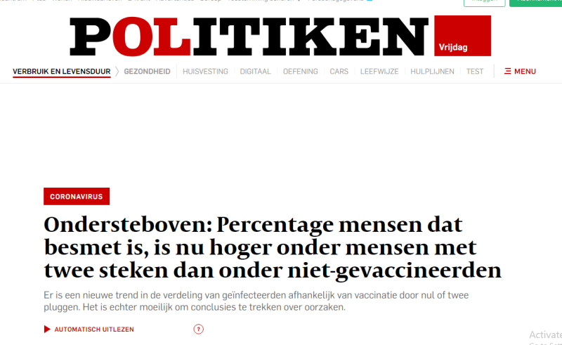 Ook Denemarken worstelt met fenomeen dat volledig gevaccineerden vaker besmet worden dan niet-gevaccineerden