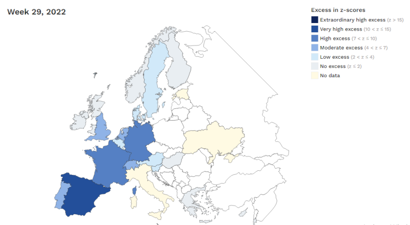 Vreemd dat oversterfte in sommige Europese landen nu geen probleem meer is