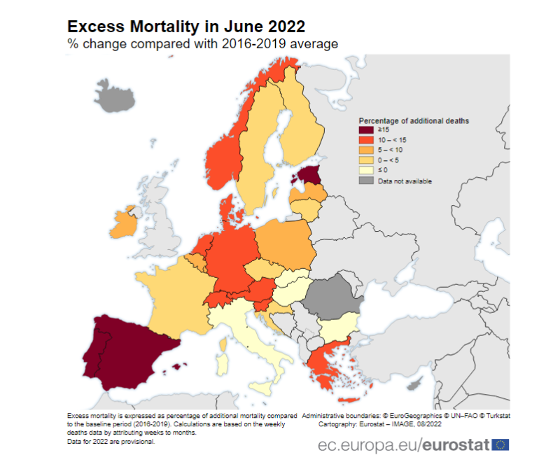 Eurostat: grote verschillen in Europese oversterfte