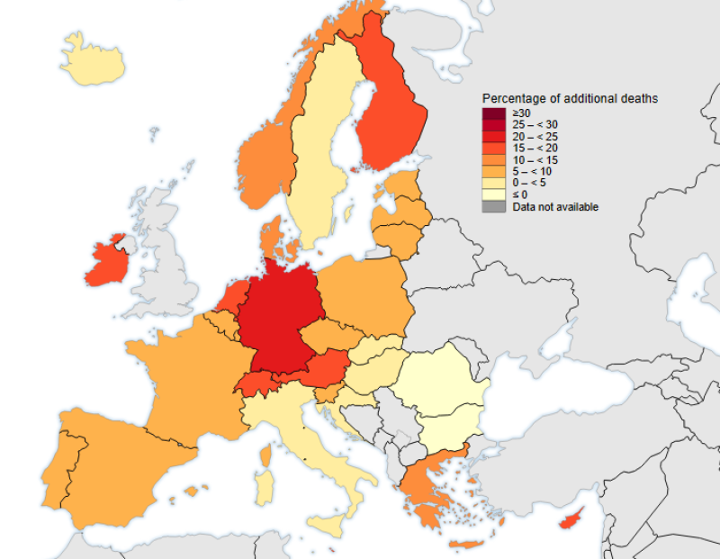 Europese oversterfte opnieuw hoger in oktober